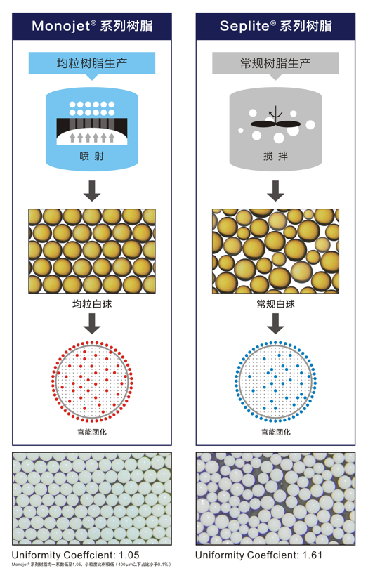1669796972930856.png ºË¾ÛÍåÇø?Äܶ¯ÊÀ½ç¡ª¡ª888¼¯ÍſƼ¼2022ÉîÛں˲©»áÓ¦Ñû²ÎÕ¹3.jpg