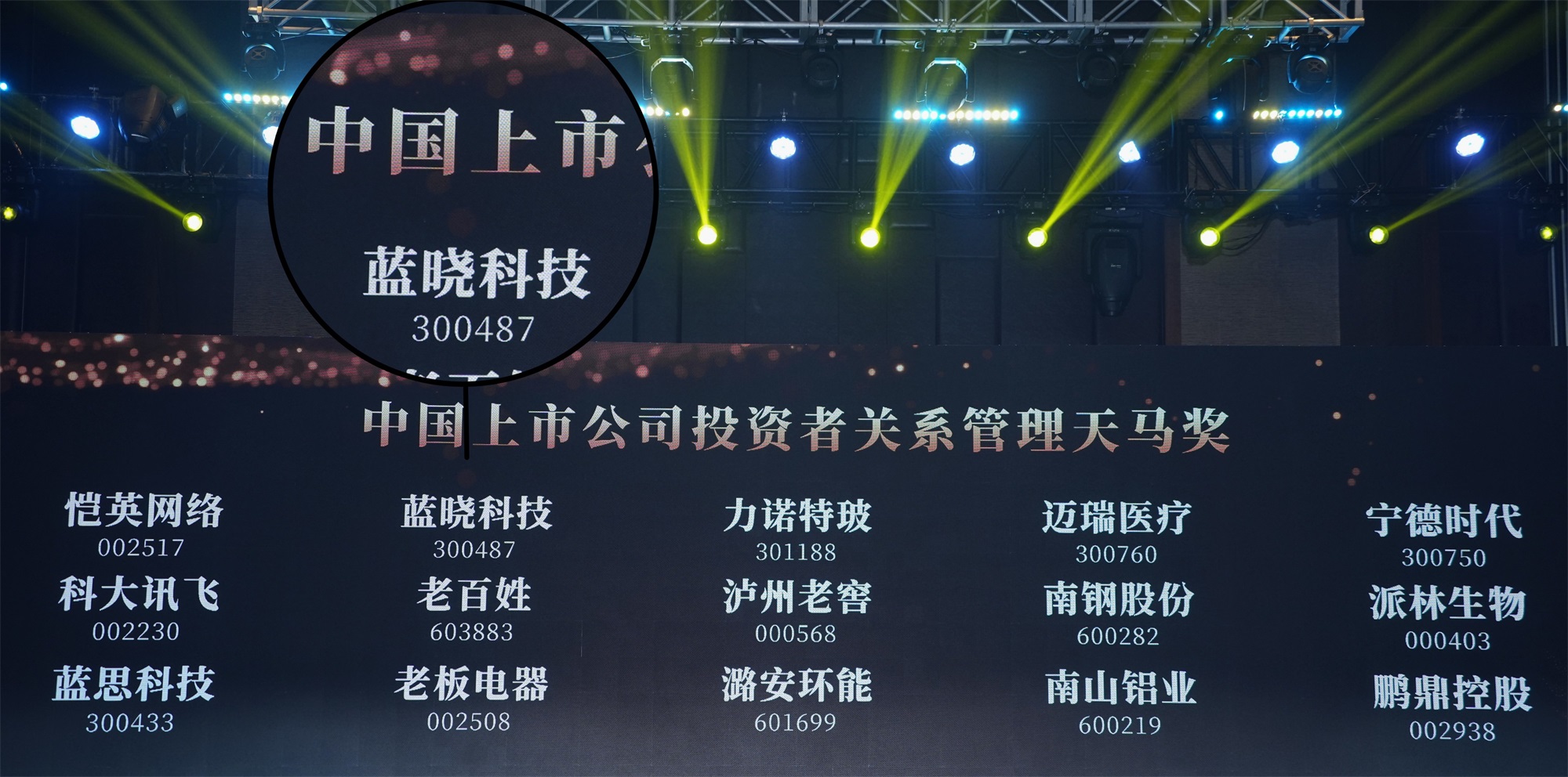 888���ſƼ��ٻ��й����й�˾Ͷ���߹�ϵ��������